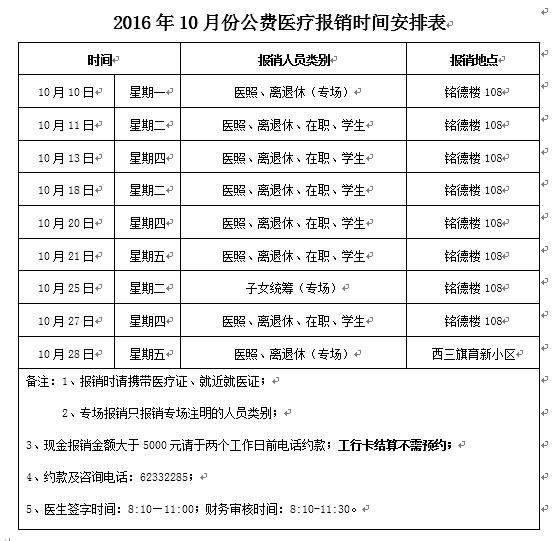 公费医疗10月.png