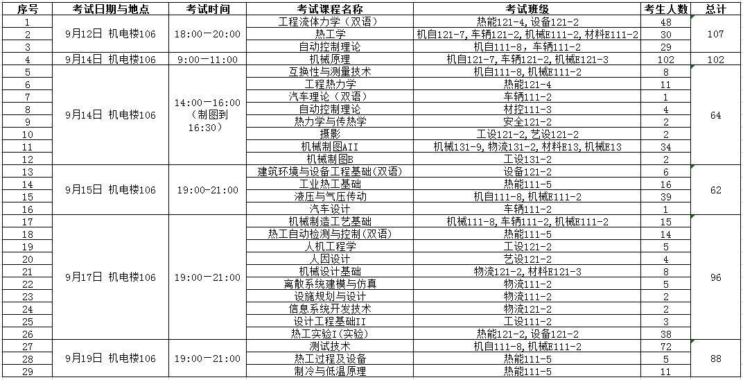 补考通知.jpg